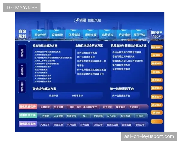 顶级合规官的监控：他是如何通过内部控制防范廉洁风险的